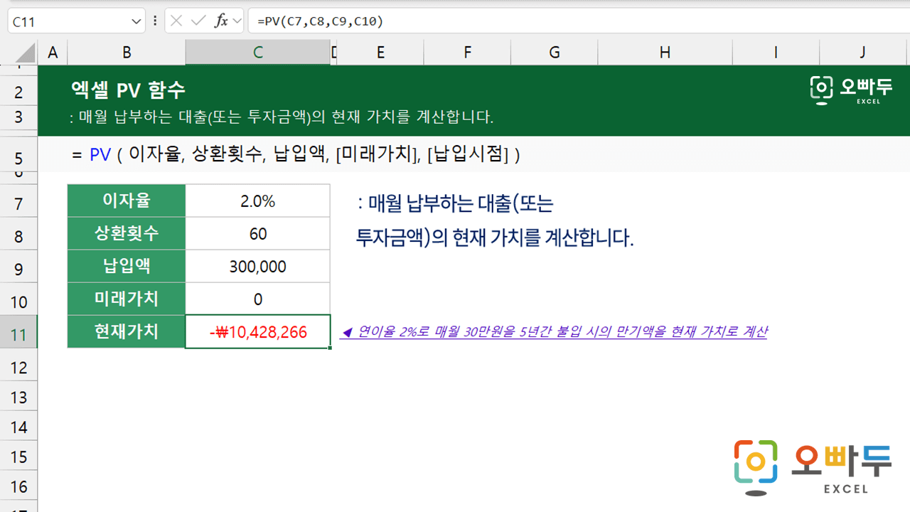 엑셀 PV 함수 사용법 - 오빠두엑셀