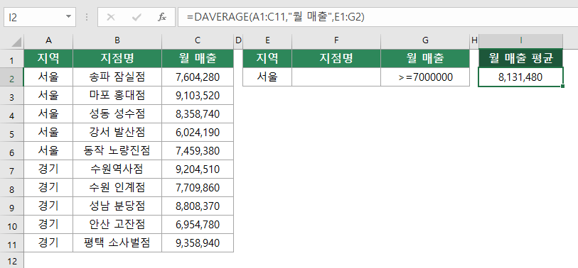 DAVERAGE_예시1_tiny-5