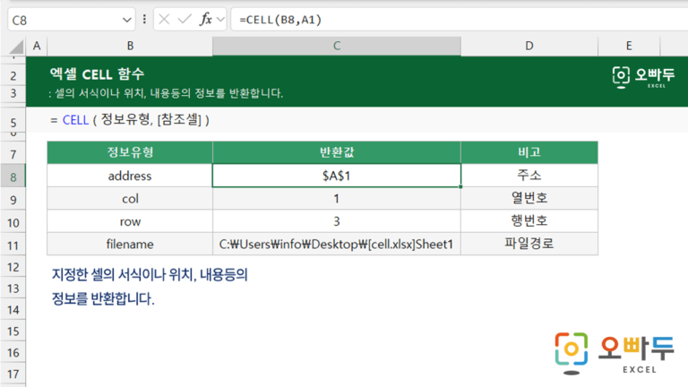 CELL 함수 미리보기