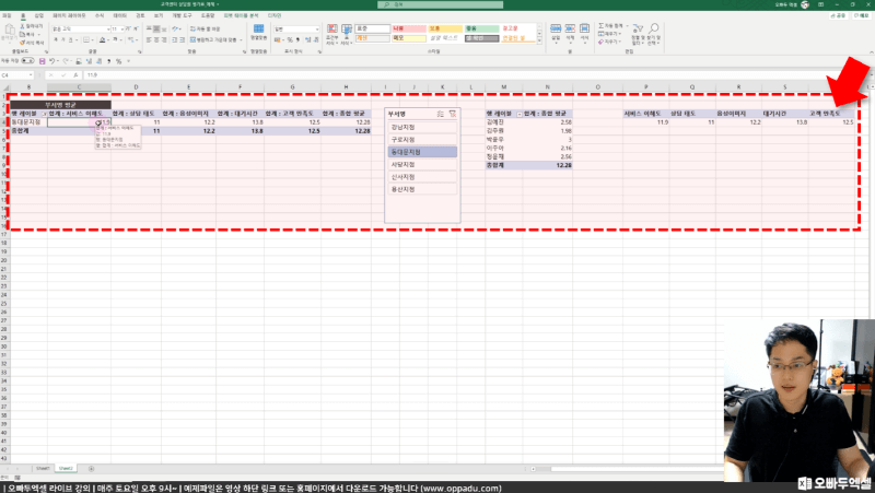 대시보드 만들기 전_R