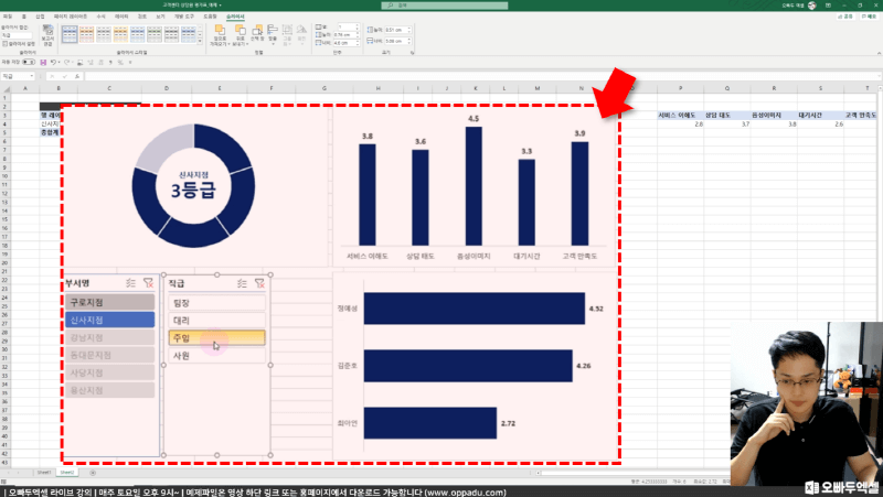 대시보드 만들기 후_R