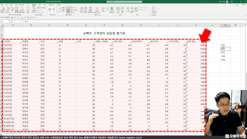 등급표시 차트 만들기 전_R