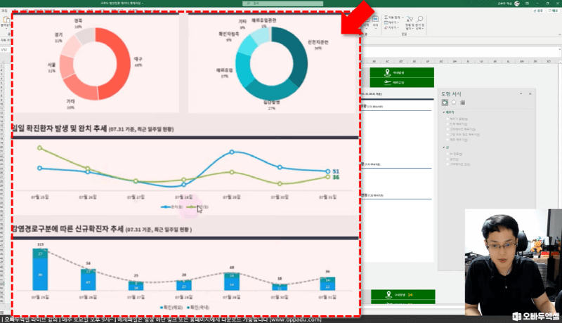 시각화 차트 만들기 후_크기