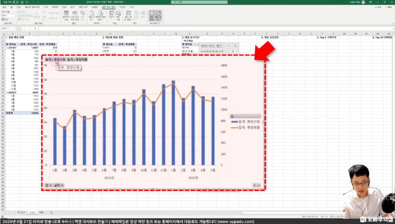 엑셀 기본 차트_R