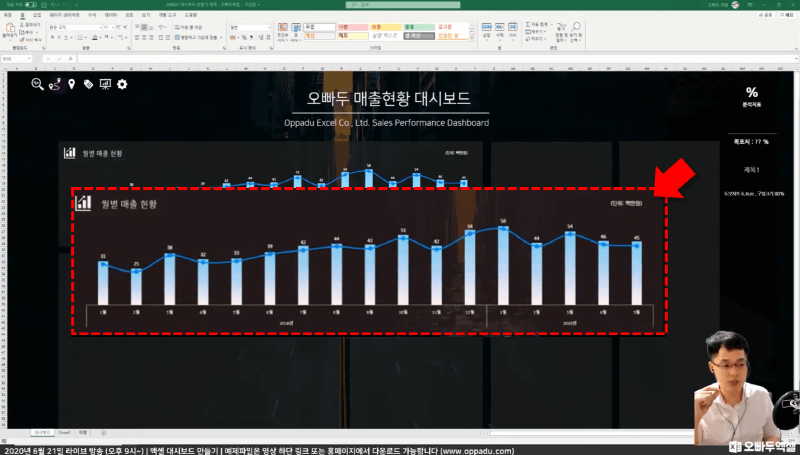 엑셀 차트 시각화_R