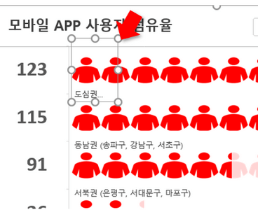 데이터 레이블 넓이 변경