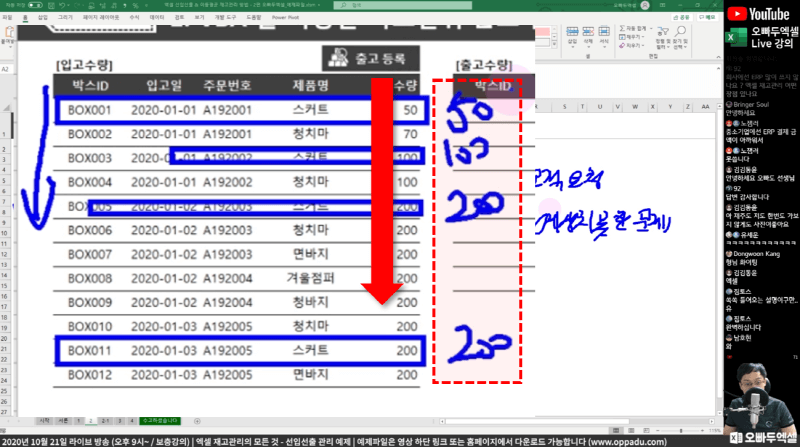 선입선출 관리 실전 전_R