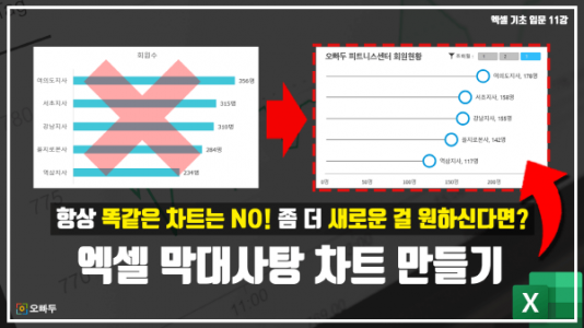 엑셀 막대사탕 차트 만들기 썸네일_R