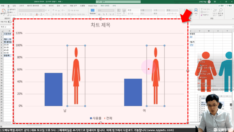 엑셀 성별 그래프 전_R