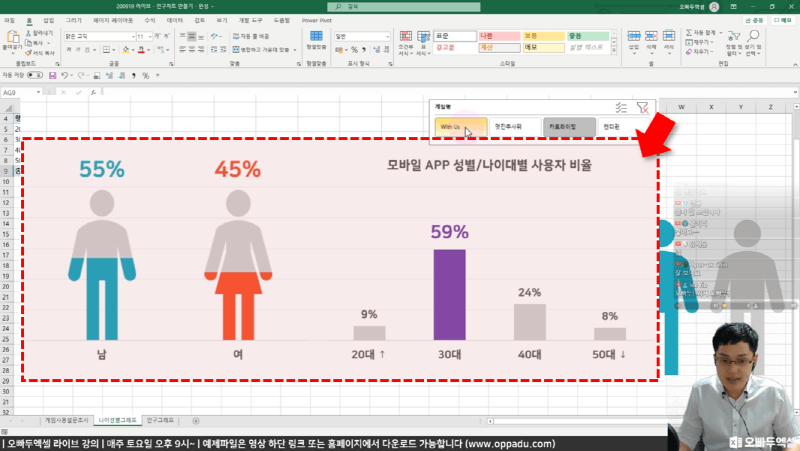 엑셀 성별 그래프 후_R