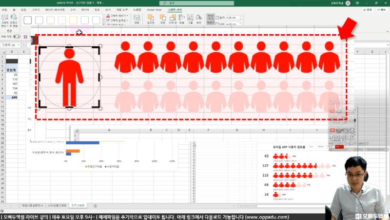 엑셀 인구 그래프 전_R