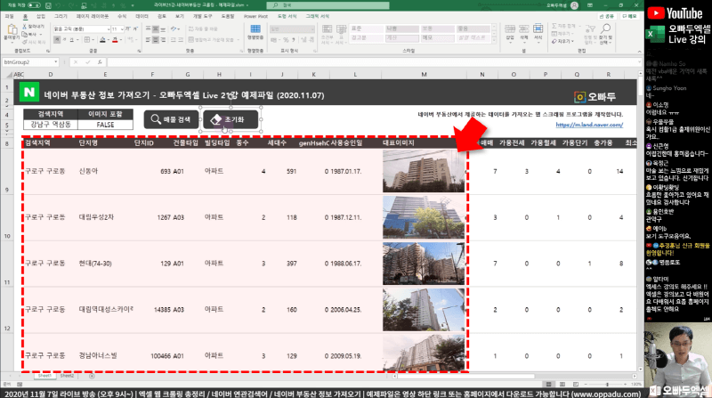 네이버 부동산 크롤링 후_R