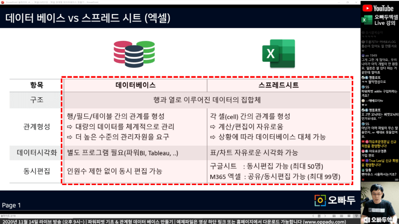 엑셀 데이터베이스 관계형 데이터 전_R