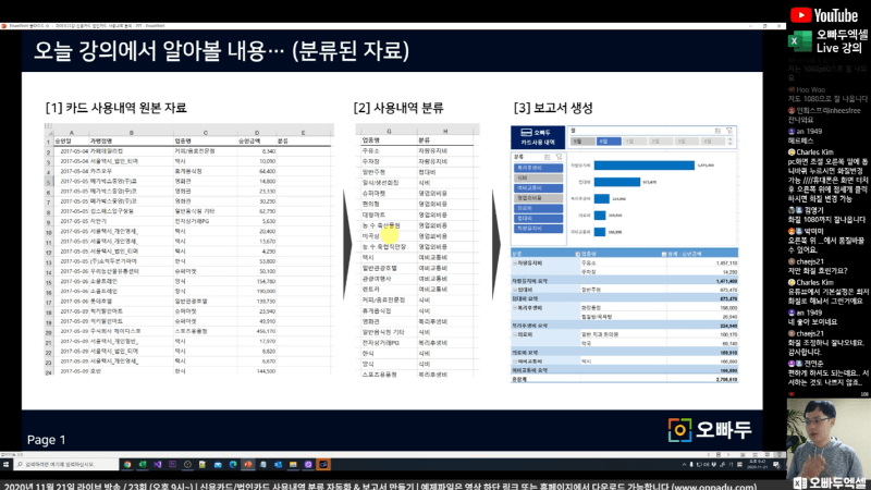 엑셀 카드사용 내역 보고서 작성 전_R