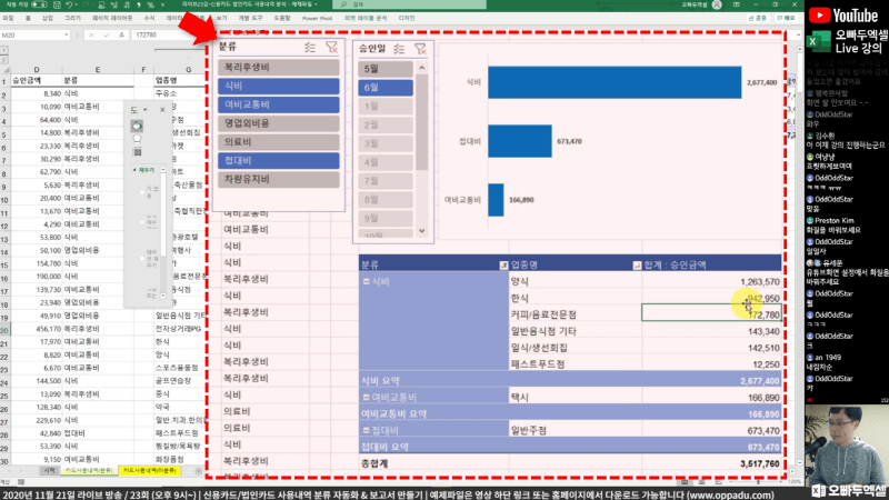 엑셀 카드사용 내역 보고서 작성 후_R