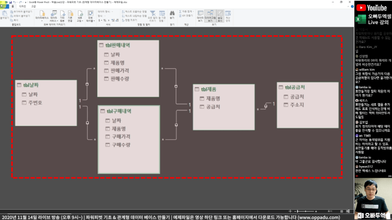 엑셀 파워피벗 관계형 데이터 후_R
