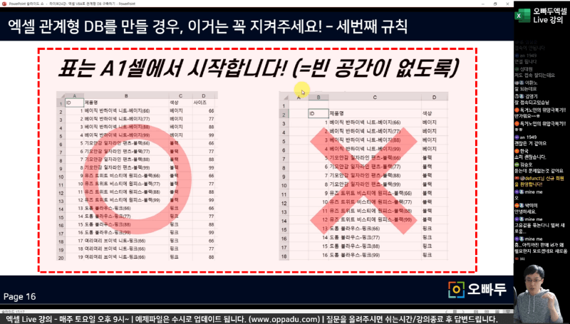 엑셀 관계형 데이터 이해 전_R