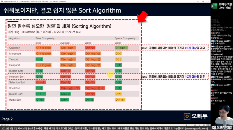 데이터 정렬 방식 기초_R