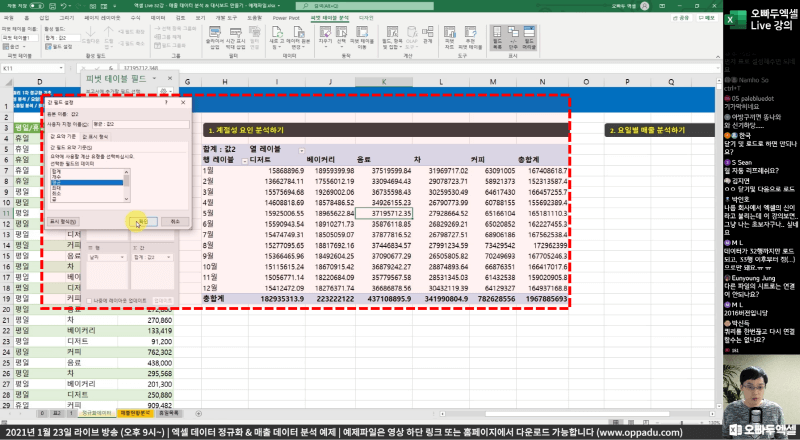 엑셀 매출 데이터 분석_R