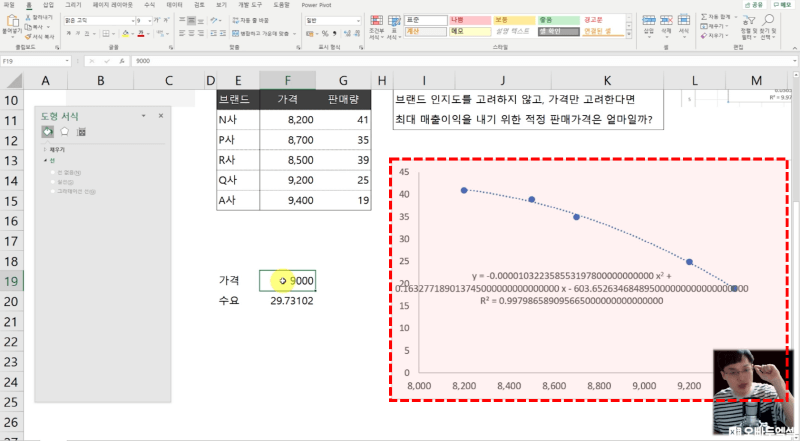 엑셀 추세선 분석_R