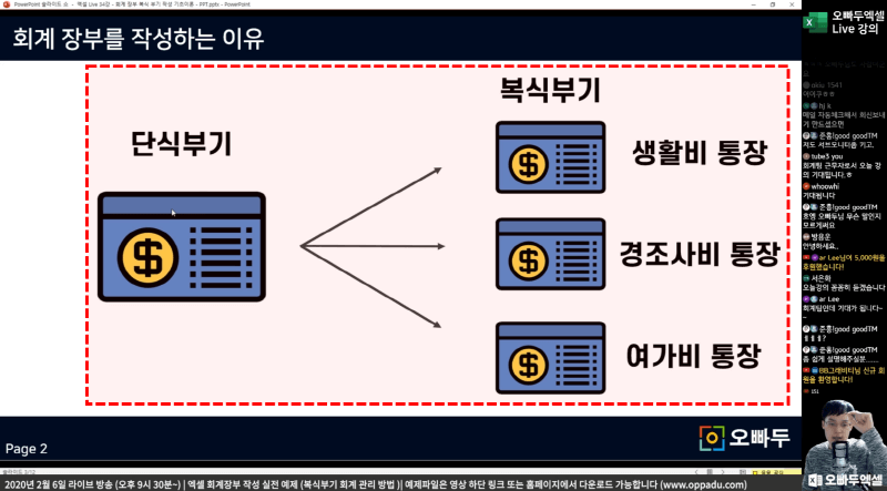 단식부기 복식부기 차이점_R