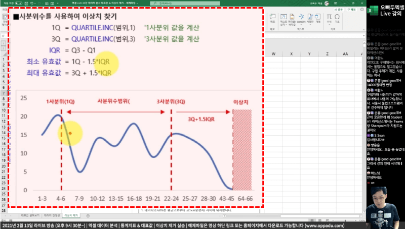 사분위수를 통한 이상치 제거_R