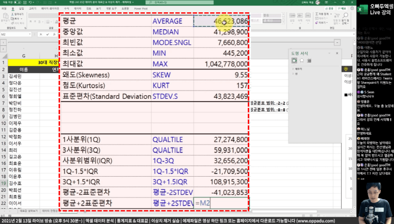 엑셀 대표값 및 통계지표 분석 실습_R
