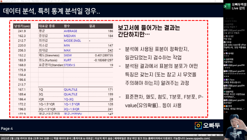 엑셀 통계분석이 필요한 이유_R