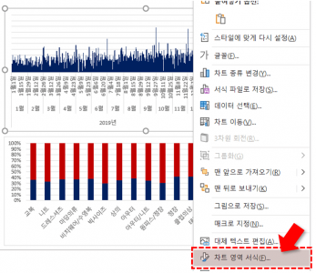 차트 영역 서식 이동