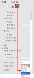 차트 축 서식 낮은 쪽