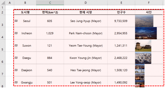 도시명 데이터 출력