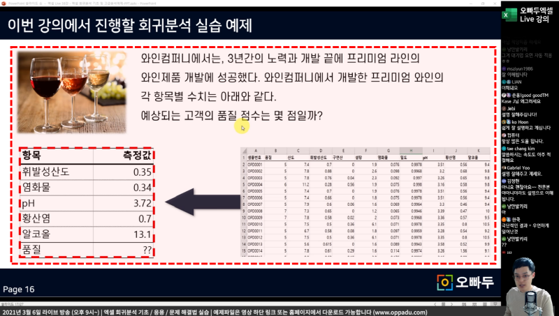 엑셀 회귀분석 실습 예제_R