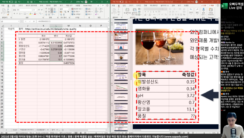 엑셀 회귀식 예측치 계산_R