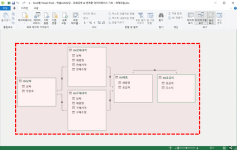 파워피벗 관계형 데이터 만들기