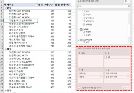 피벗테이블 필드 추가