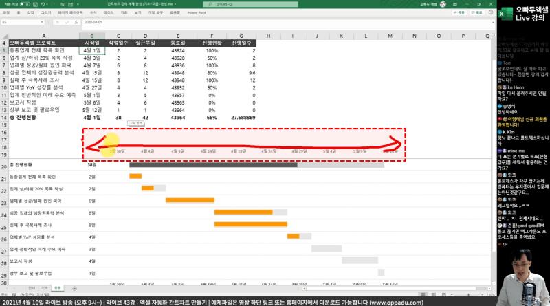 엑셀 간트차트 가로축_R