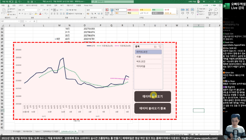 엑셀 비트코인 실시간 크롤링_R