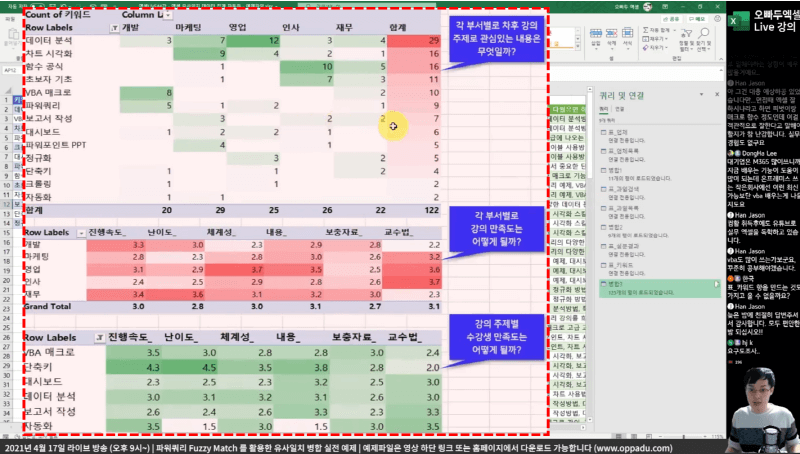 엑셀 설문지 키워드 분석_R