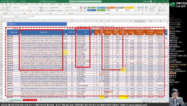 엑셀 연구 현황 분석 예제_R