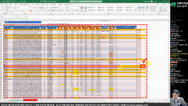 엑셀 연구 현황 분석 완료_R