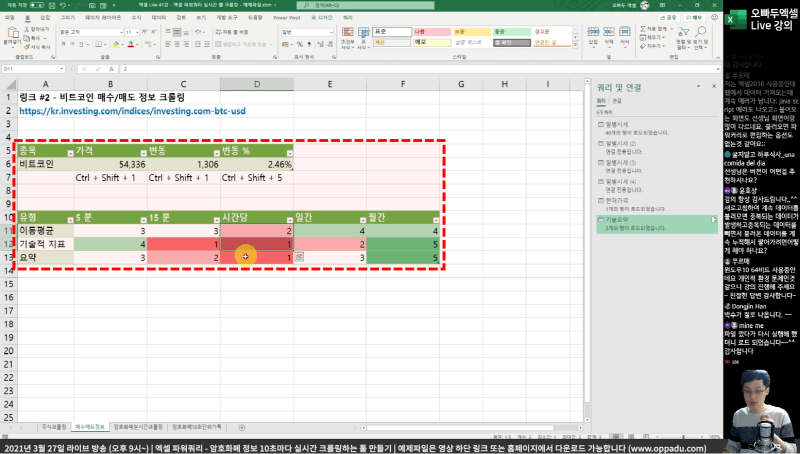 엑셀 파워쿼리 크롤링_R