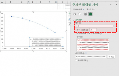추세선 수식 표시형식 숫자 변경