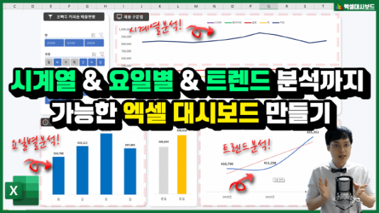 엑셀 매출 분석 대시보드 만들기_4_R