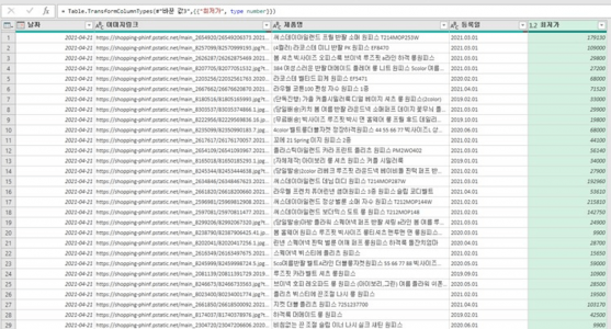 파워쿼리 데이터 가공 완료