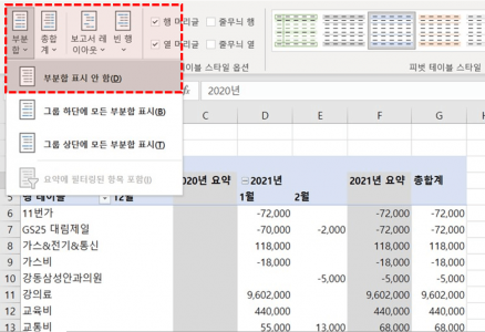 피벗테이블 부분합 표시 안함