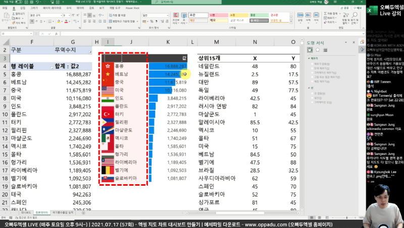 엑셀 xIMAGE 국기 출력_R