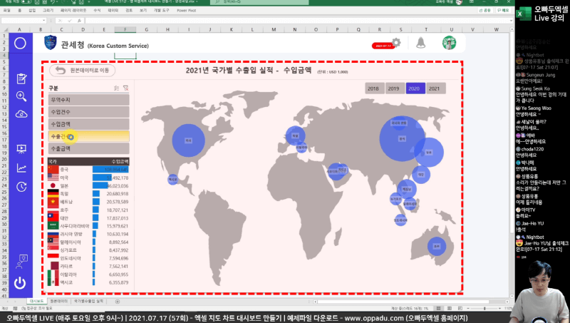 엑셀 지도차트 대시보드 완성_R