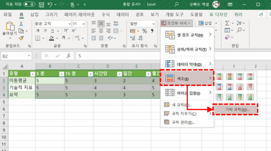 엑셀 조건부서식 적용 색조