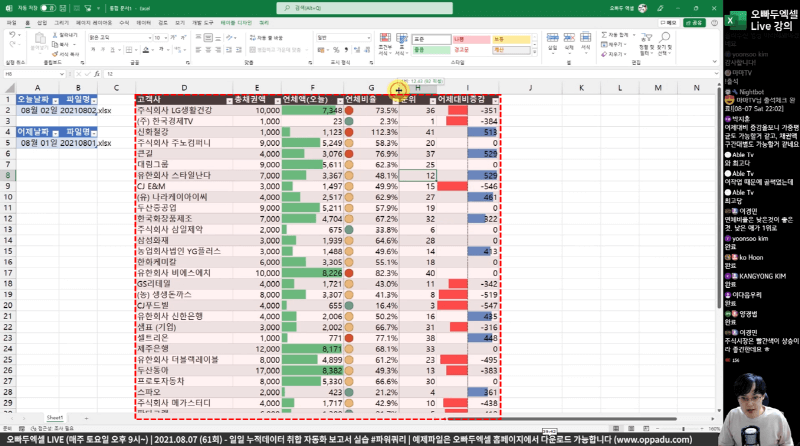 엑셀 파워쿼리 자동화 보고서_R