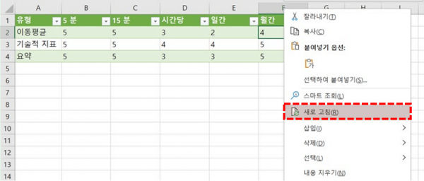 파워쿼리 크롤링 새로고침